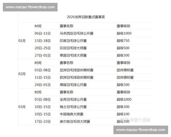 2026年全球顶级体育赛事赛程一览 各大赛事精彩纷呈等你关注 2026年全球顶级体育赛事赛程一览 各大赛事精彩纷呈等你关注