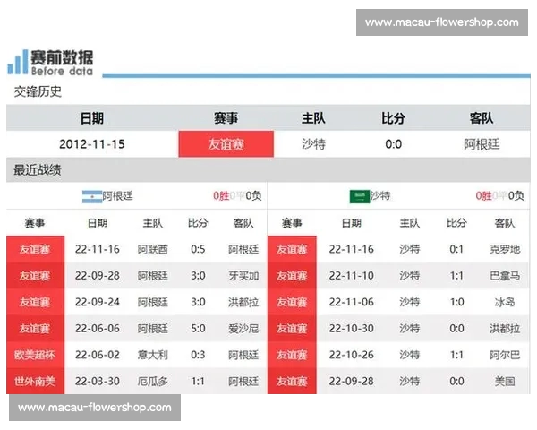 世界杯最新比分直播资源全攻略实时更新观看指南