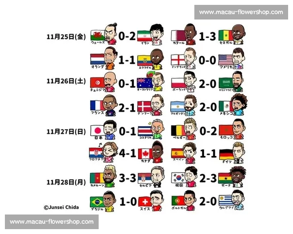 世界杯赛事分析:各队实力对比及晋级形势预测 世界杯赛事分析:各队实力对比及晋级形势预测