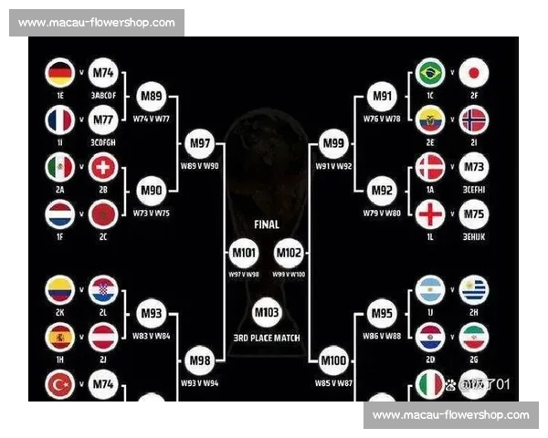 2026世界杯比赛直播时间表和全程赛事安排一览