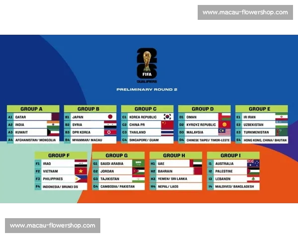 2026世界杯比分实时更新与精彩赛事直播全程跟踪 - 副本 (3)